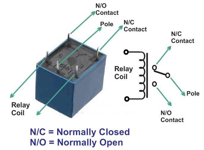 relay coil nc no contacts diagram