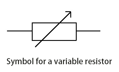 variable resistor symbol