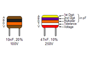 How to Read Capacitor Codes Like a Pro: Decoding the Markings