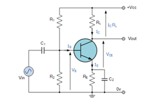 Common Emitter Amplifier