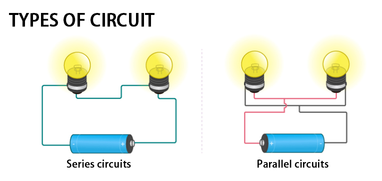 Types of Electrical Circuits