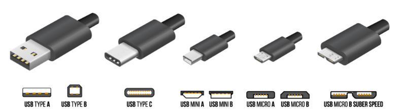 USB Connector Types