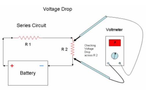 Why Voltage Drop Occurs in a Circuit