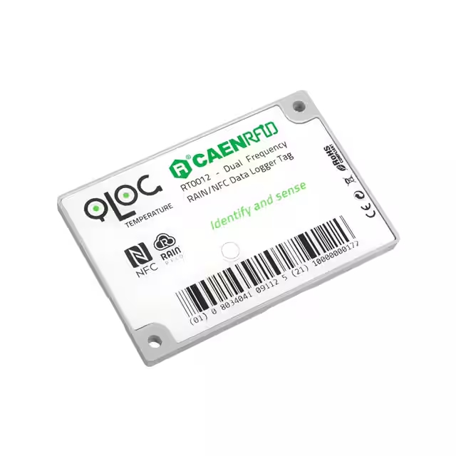 RT0012 - QLOG
